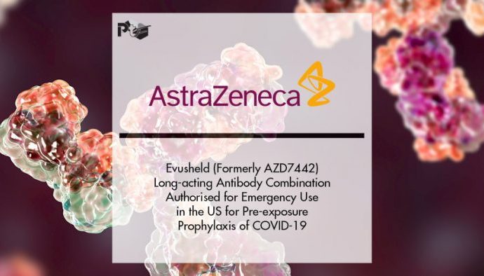 Astrazeneca Evusheld approved for use in immunocompromized individuals to help protect against Covid-19.